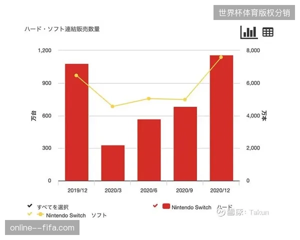 场馆自持IP赛事为何在赞助商渗透率上遇到天花板，本土运营商该如何拆解流量资产？